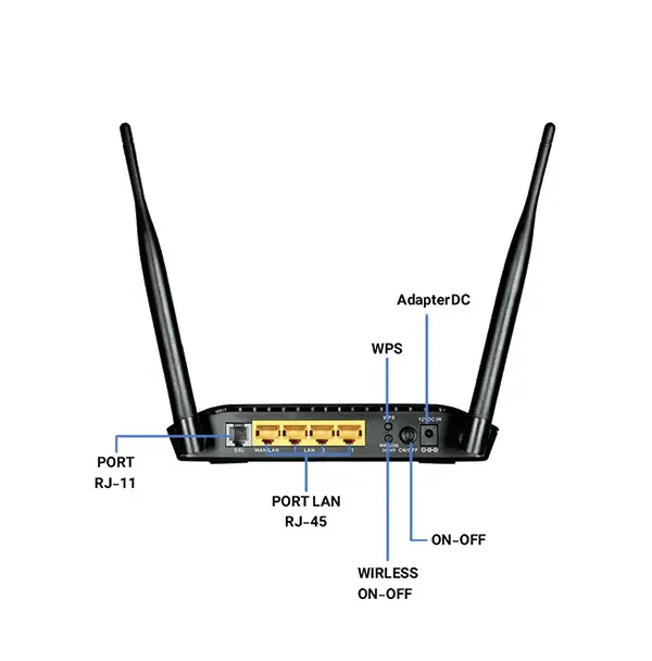 2740U netenza مودم روتر +ADSL2 نتربیت مدل 2740U netenza