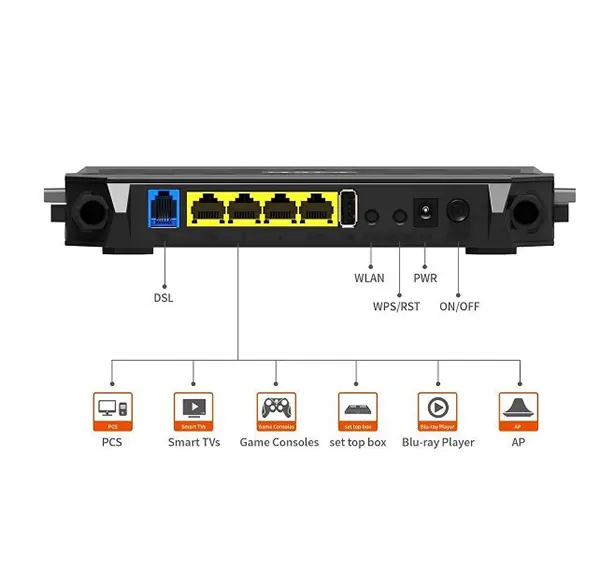 D305 مودم روتر +ADSL2 تندا مدل D305