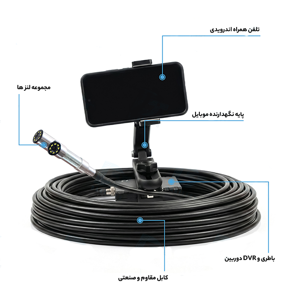 001 دوربین شلنگی آندوسکوپی صنعتی 2 لنز