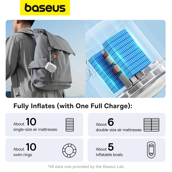 4-Portable Air Pump پمپ باد شارژی بیسوس مدل Portable Air Pump