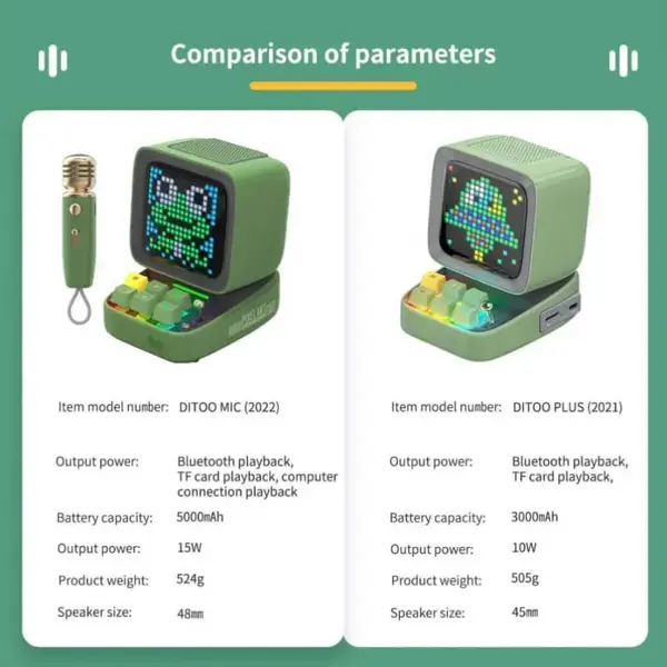 DIVOOM-2 اسپیکر بلوتوثی قابل حمل DIVOOM مدل DITOO-MIC