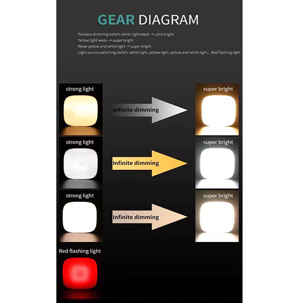 5-Multifunctional Outdoor light چراغ آویز کمپینگ مدل D83-3 شارژی Multifunctional Outdoor light