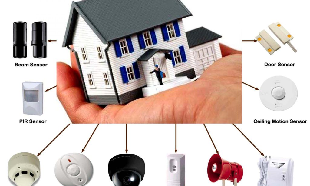 دزدگیرهای اماکن